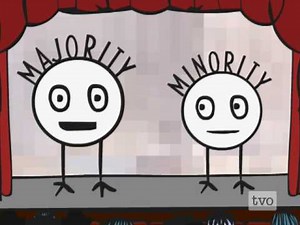 Minority and Majority Governments