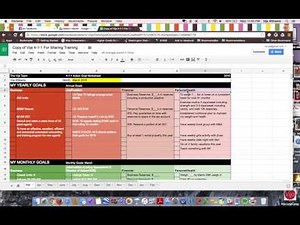 411 Training for KW Connect