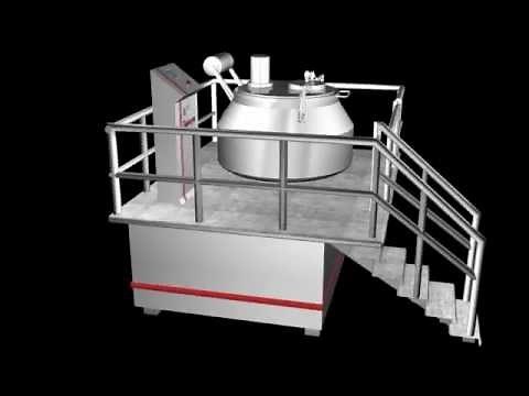 Saizoner - Rapid Mixer Granulator/High Shear Granulator