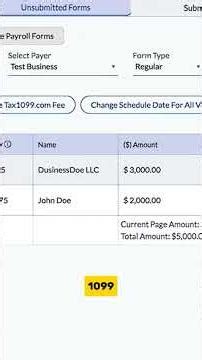 How 1099 Forms Are Delivered