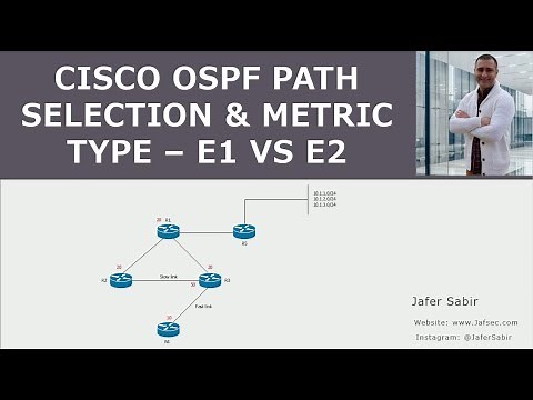 OSPF Path Selection for External Routes & Metric Types E1, E2