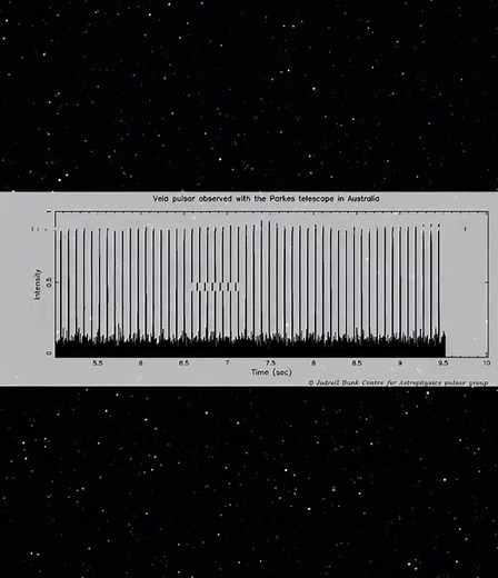 Sonido de un Púlsar: ¡El Universo en Audio!