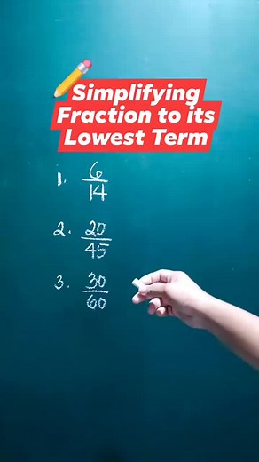 Simplifying Fractions to Lowest Terms Tutorial