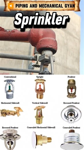 Sprinkler Details | types of sprinkler | fire sprinkler work #shorts