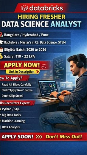 Databricks Hiring Fresher Data Science Analyst | ₹10–22 LPA Salary | Apply Now 2026