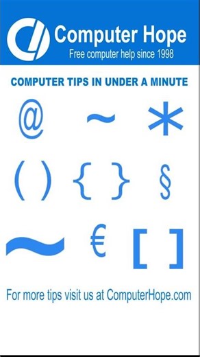 Keyboard Character Names