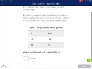 Khan Academy Tutorial: linear equations word problems, tables