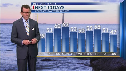 Rob Fowler's Thursday evening (3-19) forecast update