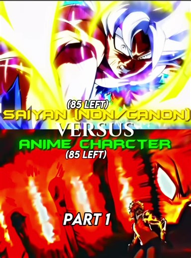 Saiyan vs Anime Characters: Epic Showdown Part 1