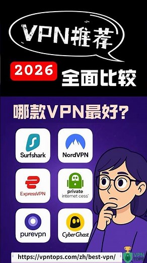 梯子推荐 ⚡ 六款热门翻墙工具真实测评！科学上网VPN优缺点全面对比🔥