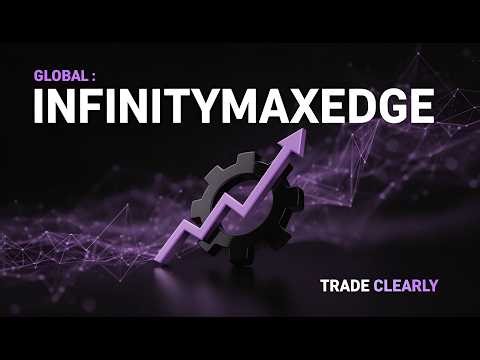 Infinitymaxedge Reviews. A Positive Look at Growth, Simplicity, and Flexible Trading