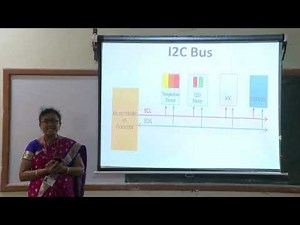 Embedded Control System1,DEPARTMENT OF ELECTRONICS & COMMUNICATION,VELTECH UNIVERSITY.