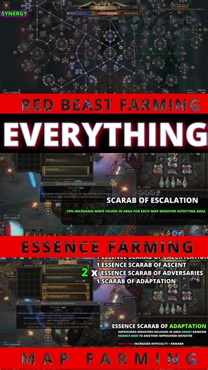 High-Density Mapping, Beast Duplication & Essence Profit | POE 3.27 + POE2 The Last of the Druids