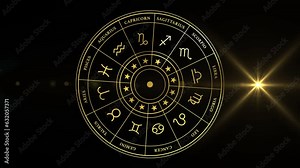 Astrology Circle Natal Horoscope with Zodiac Signs, ALPHA Channel (Transparent Background) In 4K Resolution