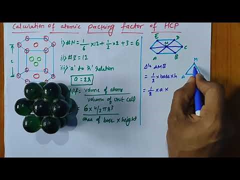 Calculation of atomic packing factor of HCP