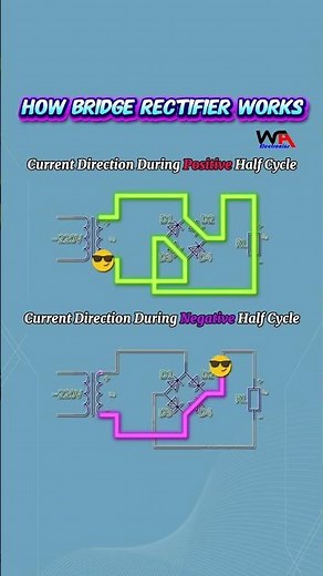 How Bridge Rectifier Works? Working of Rectifier Bridge #fullwave #bridgerectifier #electronics