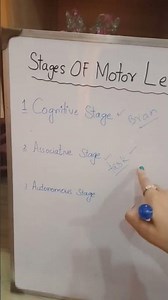 What are 3 stages of motor learning?|Stages of motor learning by Zeenad Learning Hub #motorlearning