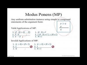 Natural Deduction Basics