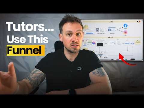 The Exact Funnel I’d Use to Get My First 25 Online Tutoring Students