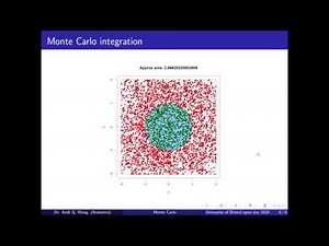 An Introduction to Monte Carlo