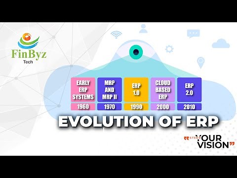 Discover the Real History of ERP: From Humble Beginnings to Modern Marvels | #evolution #erp #future
