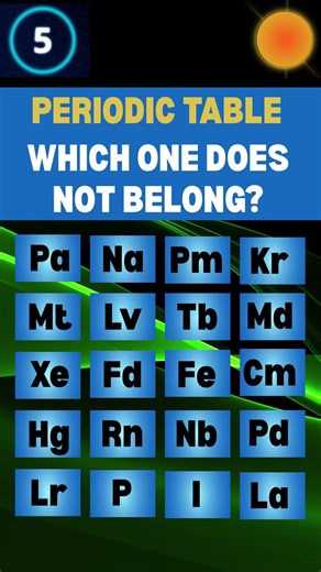 Periodic Table for begginers. Can you find the one that does not belong?