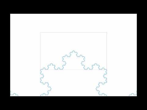 Self-similarity of the Koch curve (No Audio)