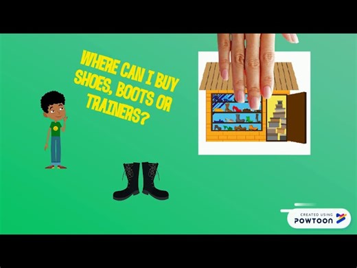 Vocabulary Tutorial: Shops & Places In Town