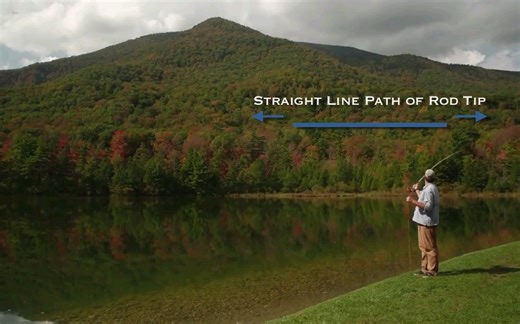 飞蝇钓原理or基础讲解和抛投教学