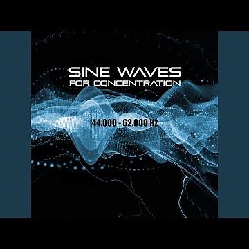 50.000 Hz Sine Wave