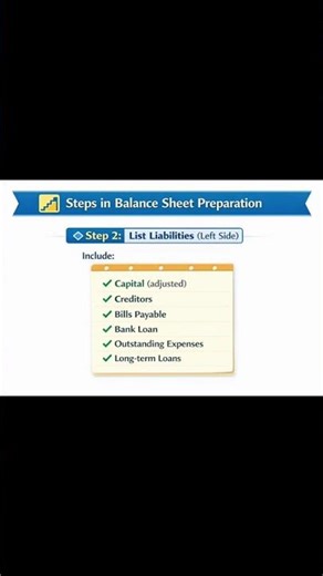 Learn how to prepare a Balance Sheet step by step #BalanceSheet #FinanceTips #viral