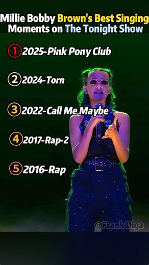 Millie Bobby Brown's Best Singing Moments on The Tonight Show #celebrity #foryou #milliebobby