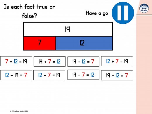 Year 1 - Week 3 - Lesson 2 - Fact families - linking addition and subtraction (1)