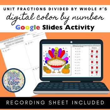 Digital Color by Number: Dividing Unit Fractions by Whole Numbers Thanksgiving