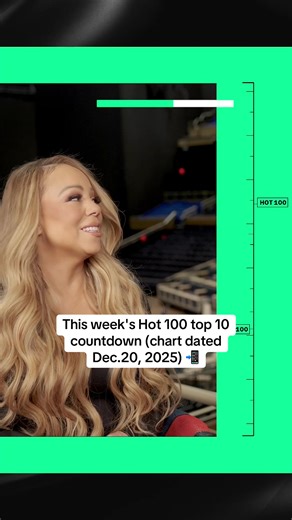 Here’s this week’s #Hot100 top 10 reveal (chart dated Dec. 20, 2025) 📈❤️‍🔥 Watch now for the big #BillboardNews countdown to No. 1. #arianagrande #mariahcarey #taylorswift