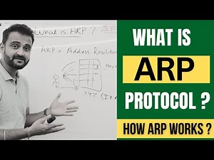 ARP Explained - What is Address Resolution Protocol ? How arp works? - for Beginners