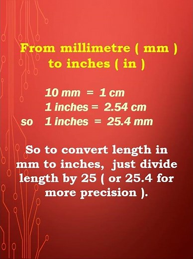 Conversion from millimetre ( mm ) to inches ( in )