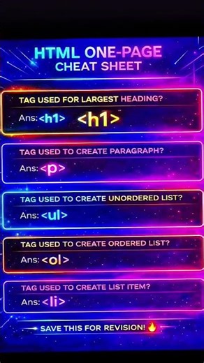 💂‍♀️📄💯Beginner to Pro HTML 💡 One Sheet👩‍💻