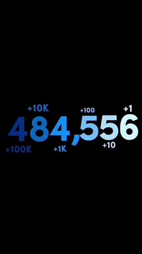 0 To 1 Trillion With Sound Effects & Animations (Short Version) #numbers