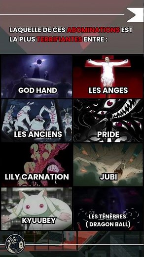 Aux Frontières du Cauchemar : Quelle abomination est la plus terrifiante ?