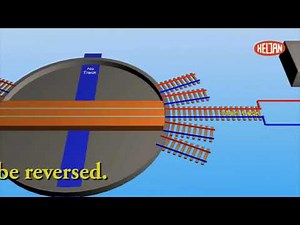 Instruction video for Heljan DCC TT. Version 89111. Reload