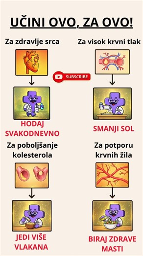 SRCE ŽELI OVO OD TEBE #zdravlje #zdrava_ishrana #fitness