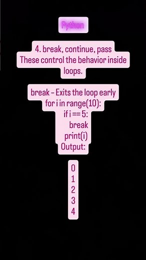"Python Lists 🐍 | Ordered, Mutable Collections with Indexing & Slicing 📋"