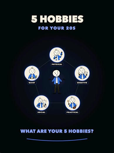 Hobbies for Your 20s: 5 Types You Should Have