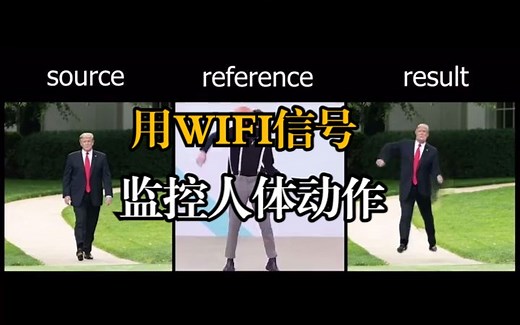用WiFi信号，监控人体动作，技术永远是双刃剑