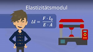 Elastizitätsmodul • Formel und Beispiele