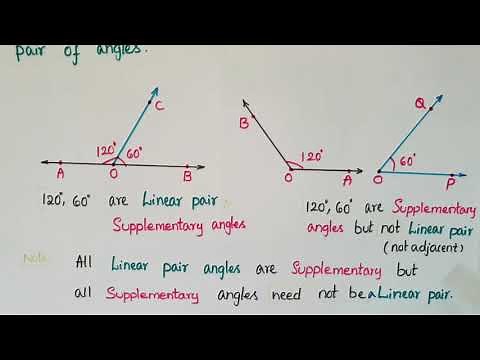 Linear Pair of Angles,difference between Linear pair and Supplementary angles-Lines and Angles