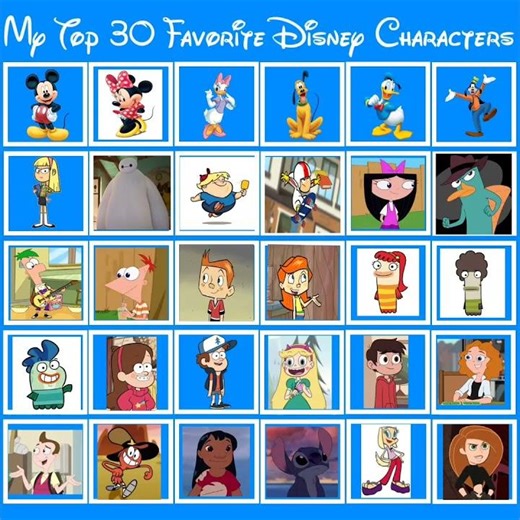 My Top 30 Favorite Disney Characters