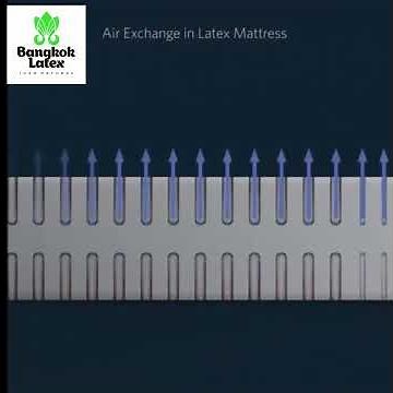 Why This Natural Latex Mattress Bounces Like Magic?