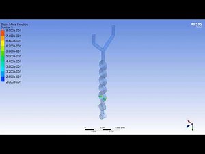 3D Microfluidic Technology for Empowering Biomedical Research